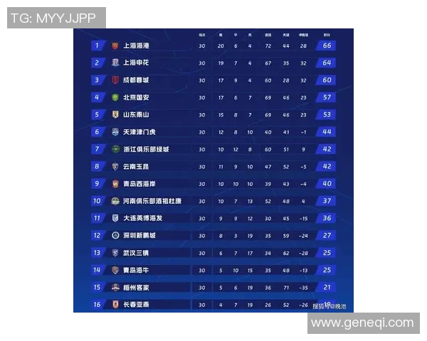 上海排球队在排球比赛经验排行榜中荣登第八名展现实力与潜力 上海排球队在排球比赛经验排行榜中荣登第八名展现实力与潜力