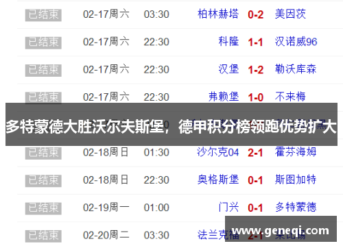 多特蒙德大胜沃尔夫斯堡，德甲积分榜领跑优势扩大