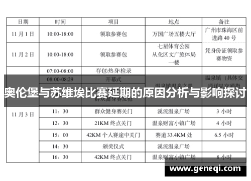 奥伦堡与苏维埃比赛延期的原因分析与影响探讨